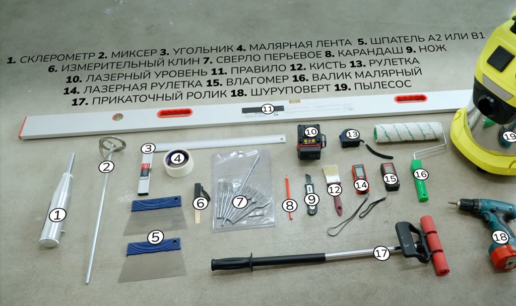 Список инструментов